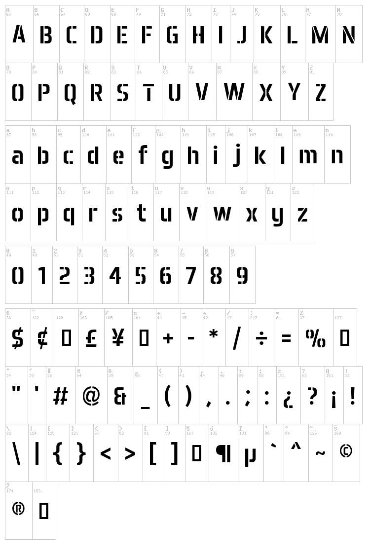 Aero Matics Stencil font map